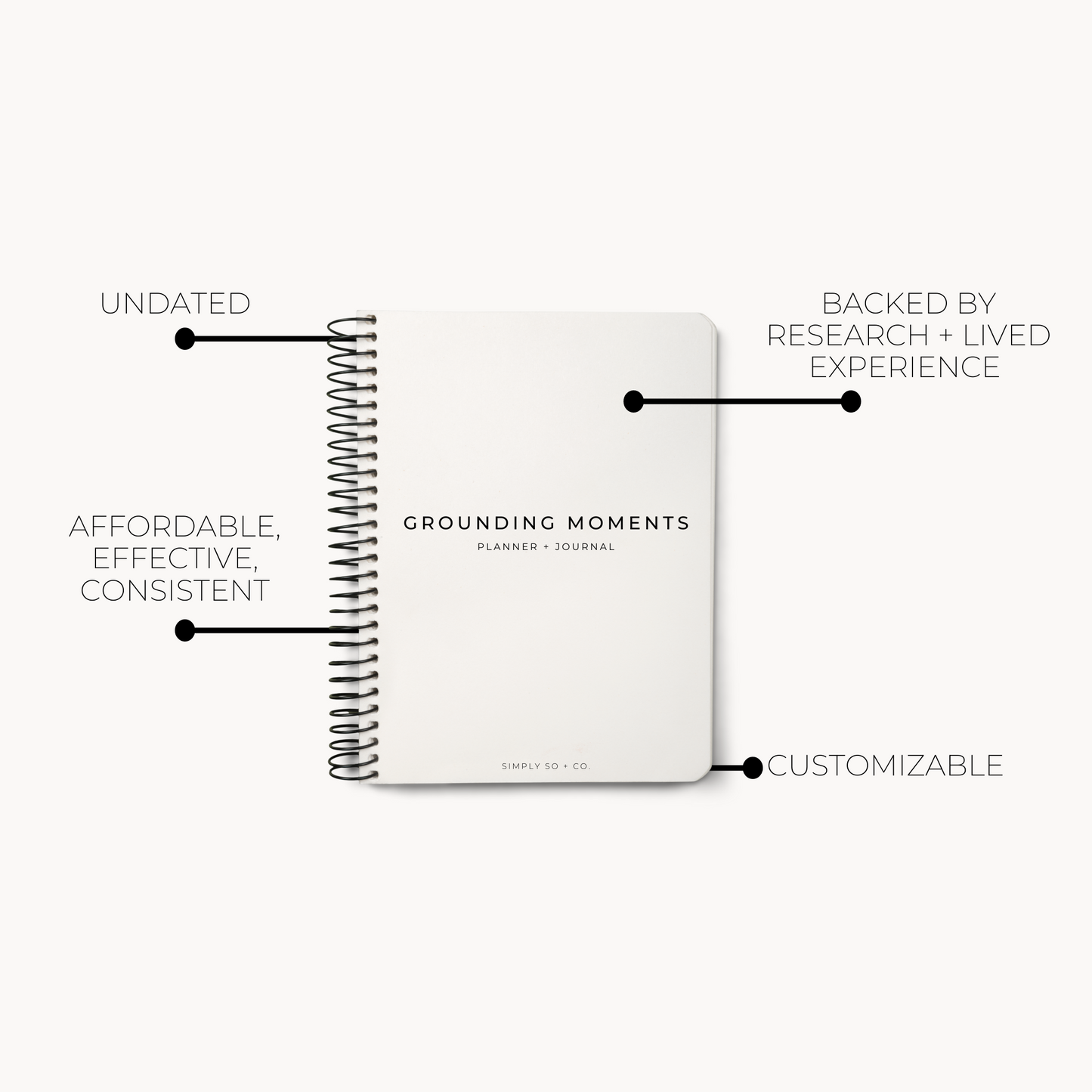 GROUNDING MOMENTS PLANNER + JOURNAL